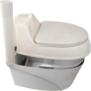 Best composting toilet for off grid